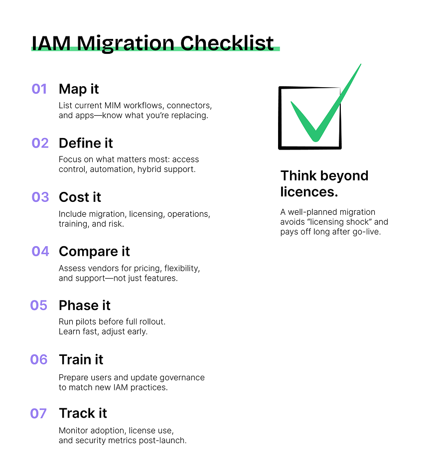 7-step MIM migration planning checklist for calculating total cost of IAM modernization